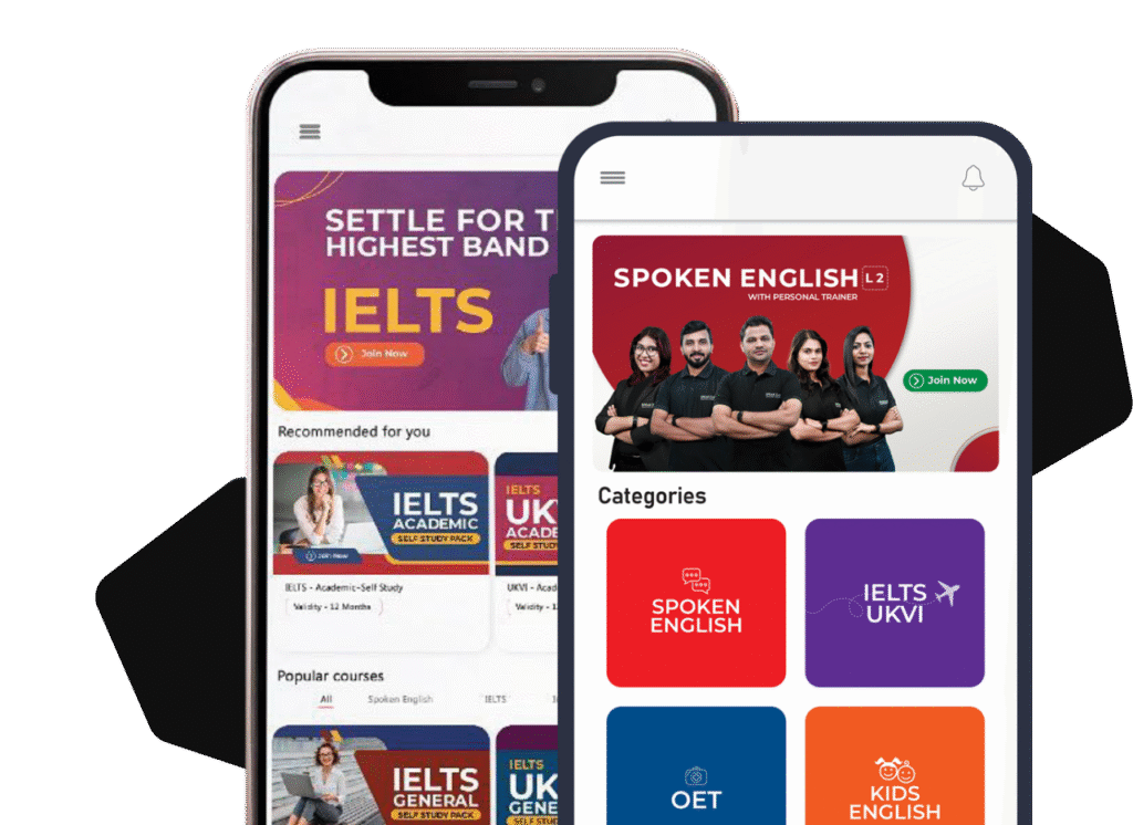 Spoken English Institute in Kannur